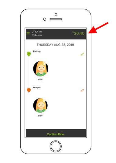 the cost of Zum services